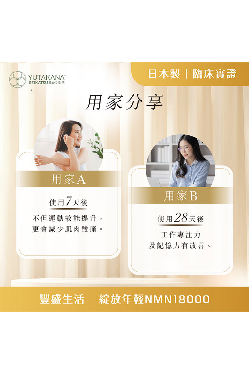 🛒 免運之選 🛒【YUTAKANA豐盛生活】綻放年輕18000(60粒裝)