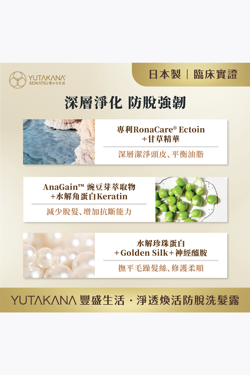 🛒 免運之選 🛒【YUTAKANA豐盛生活】煥髮奇蹟淨透煥活防脫洗髮露(350ml)