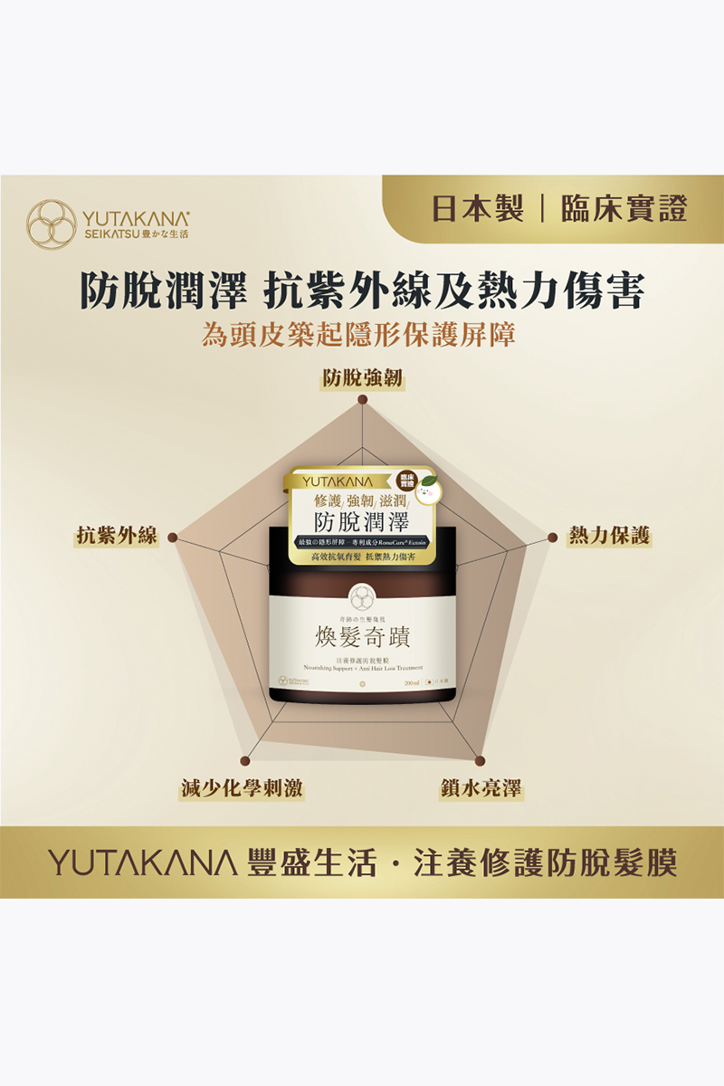 🛒 免運之選 🛒【YUTAKANA豐盛生活】煥髮奇蹟注養修護防脫髮膜(200ml)
