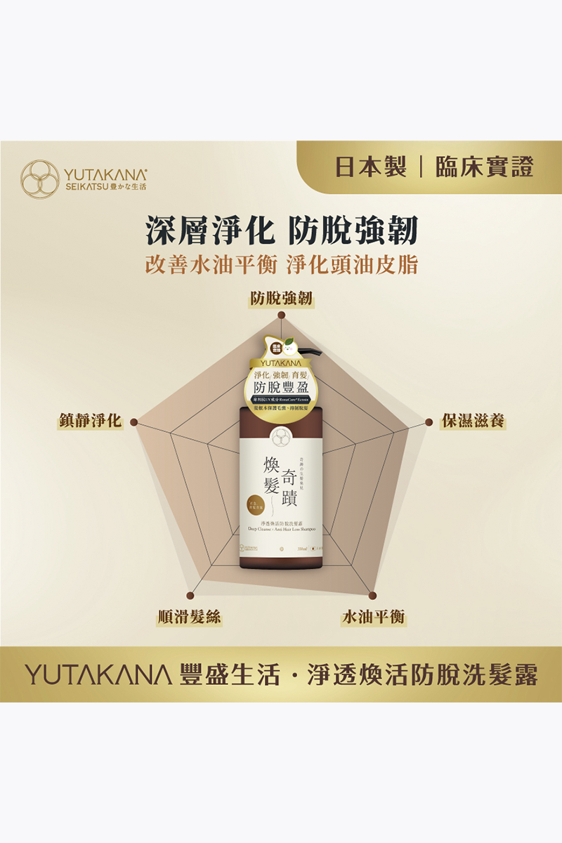 🛒 免運之選 🛒【YUTAKANA豐盛生活】煥髮奇蹟淨透煥活防脫洗髮露(350ml)
