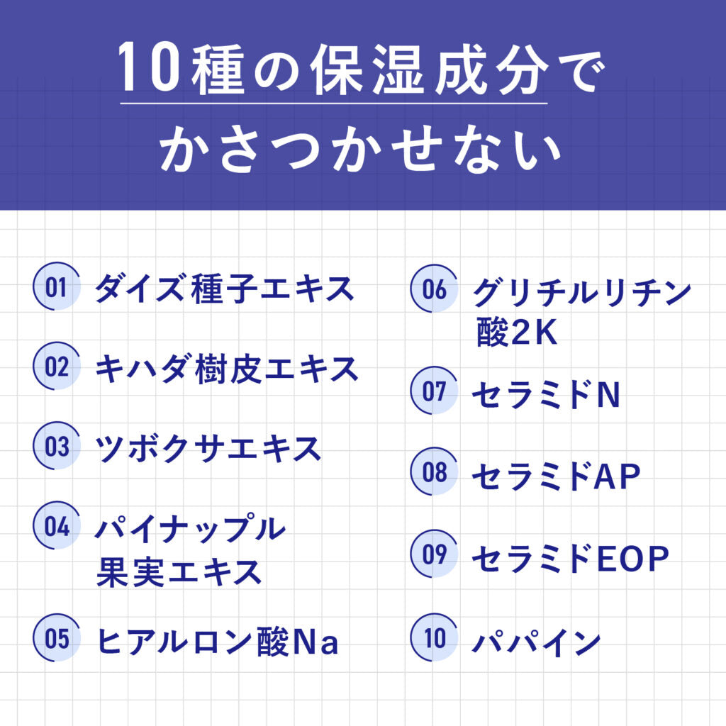 🛒 免運之選 🛒【全身適用】皮膚滋潤啫喱 / AFTER CONDITIONING GEL