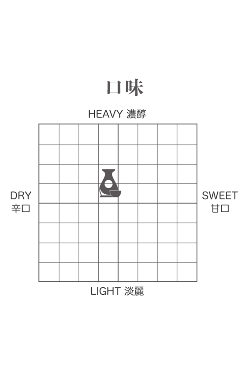 🛒 免運之選 🛒【山梨GI認證】Assemblage 純米吟醸