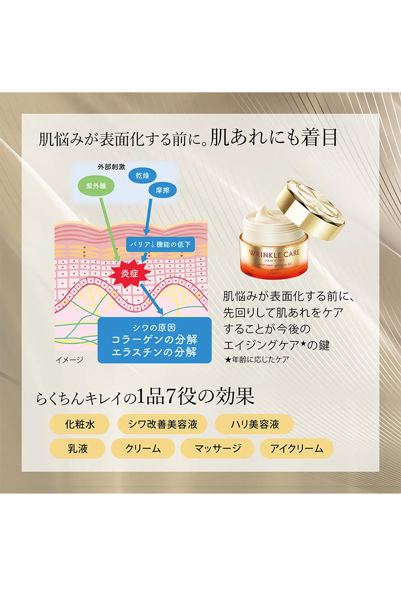 KOSE Grace One 藥用抗皺全效系列