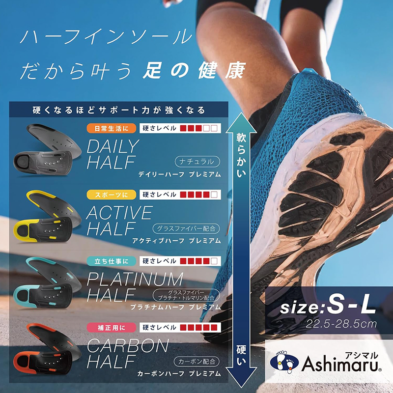 【10月優惠】Ashimaru 「魔法鞋墊」