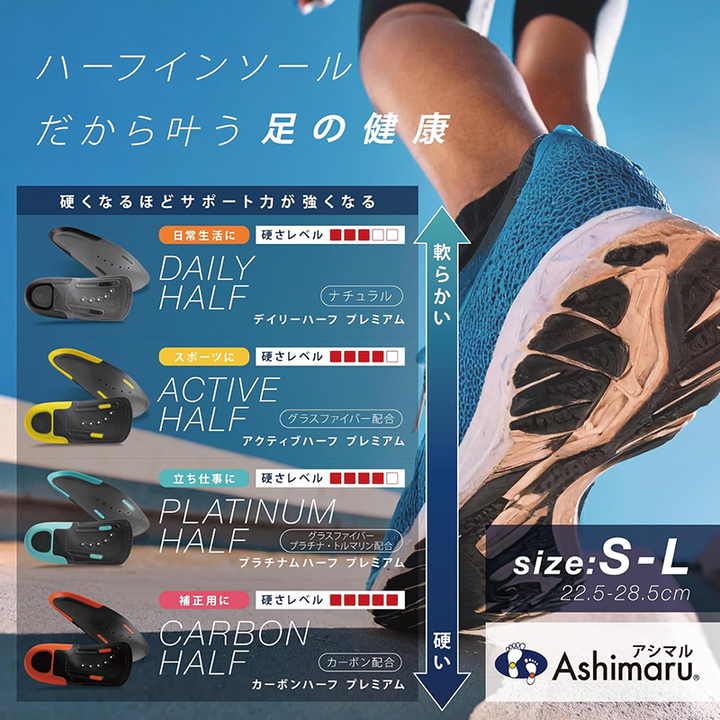 【10月優惠】Ashimaru 「魔法鞋墊」