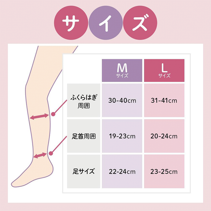 【11月優惠】日本熱賣 猩猩之握壓力襪