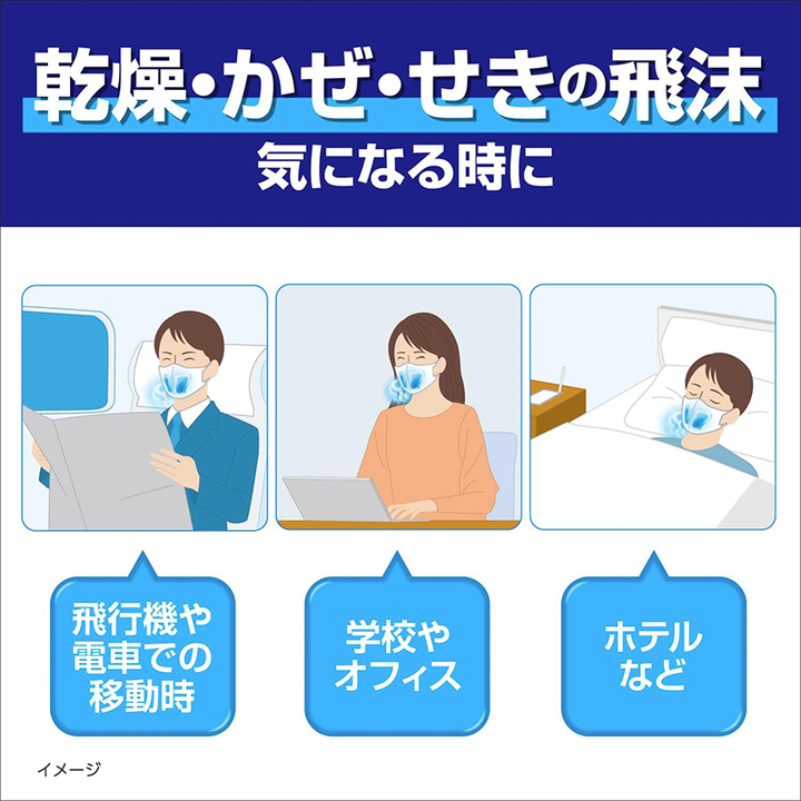 【11月優惠】小林製藥 長效保濕口罩