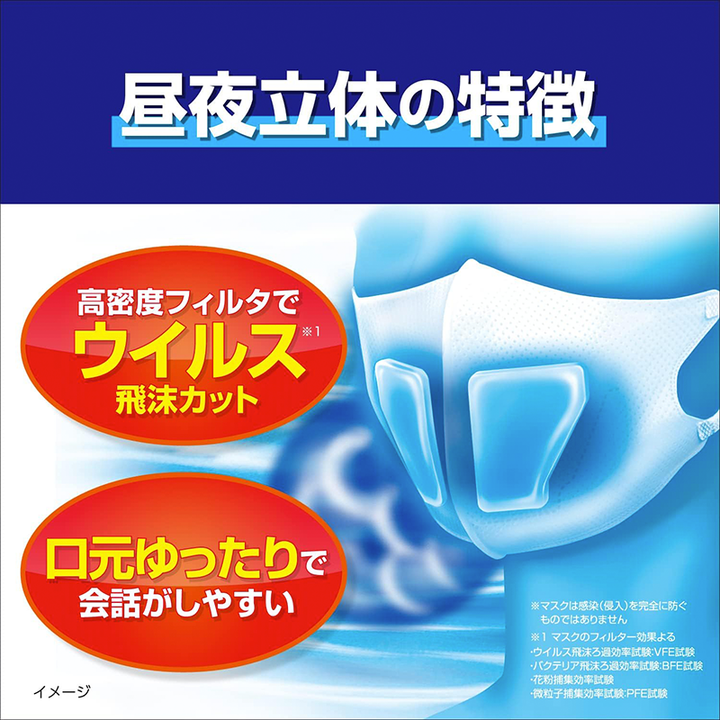 【11月優惠】小林製藥 長效保濕口罩