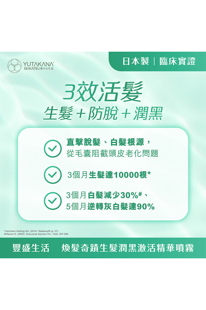 煥髮奇蹟生髮潤黑激活精華噴霧