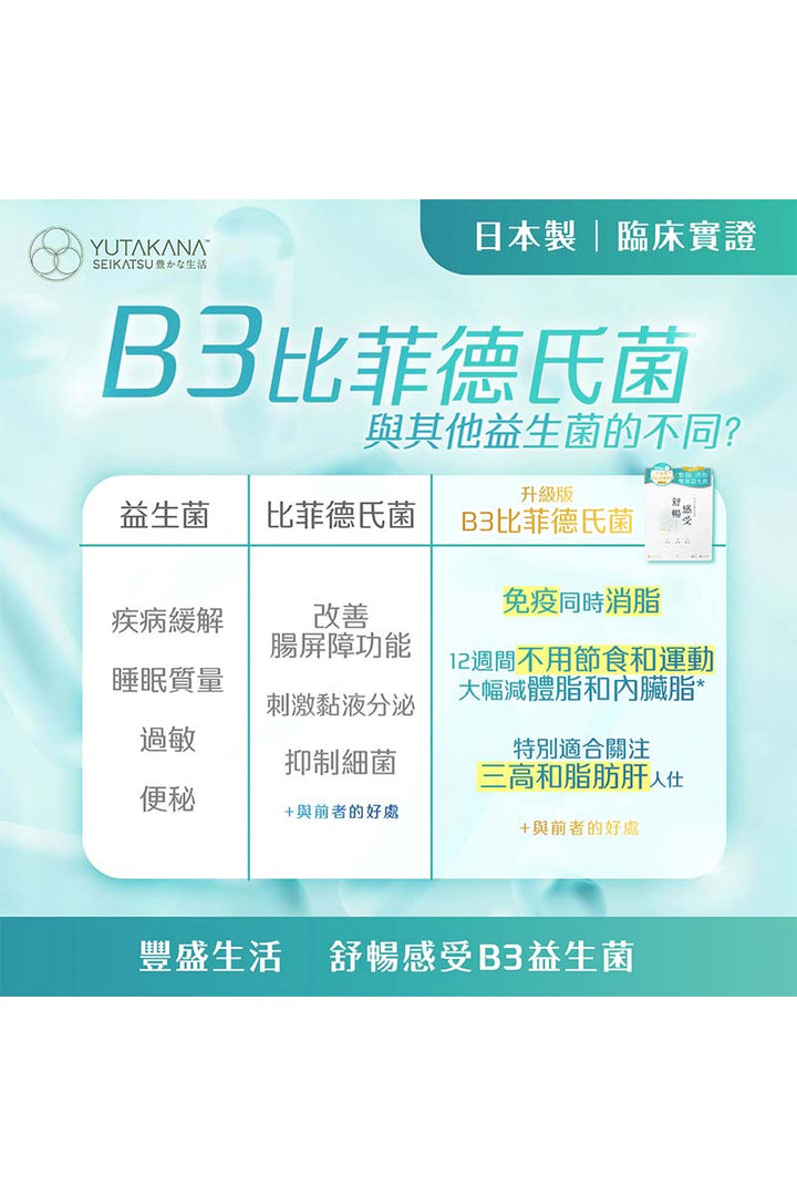 舒暢感受B3益生菌